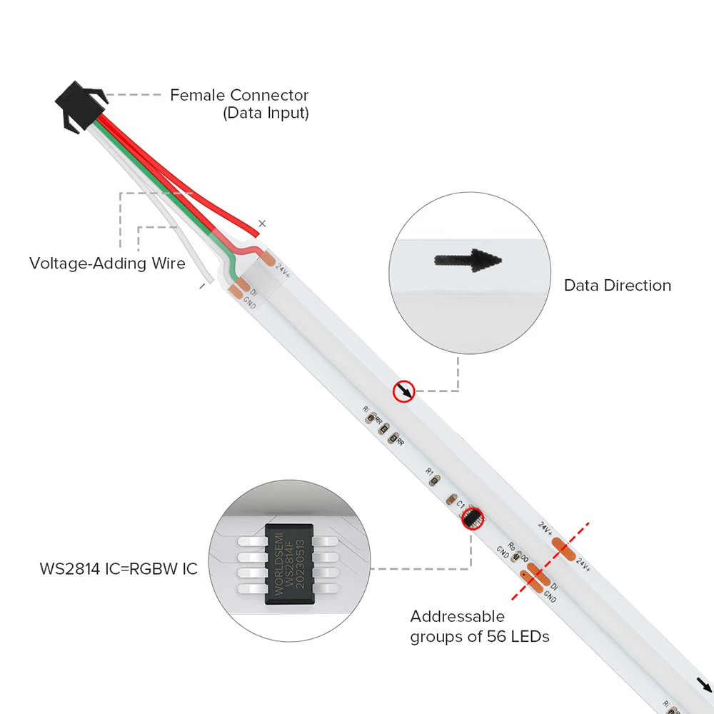 Imagem -05 - Endereçável Sonho Cor Faixa de Luz Led Fcob Spi Rgbw ic Ws2814 10 mm Dc24v Sk6812 Fob Alta Flexível Decoração do Quarto