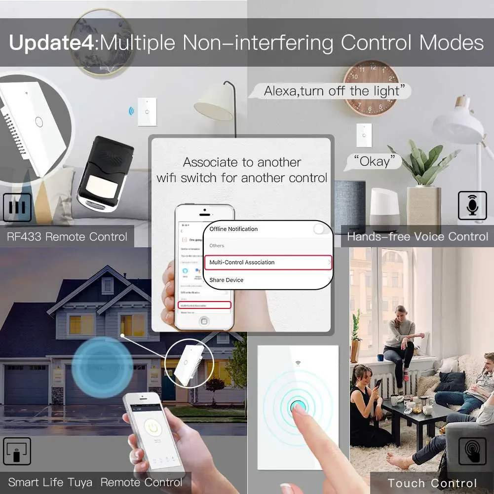 Moes Tuya Wi-Fi Smart Glass Panel Switch США 1-4 Gang Smart Light Switch Smart Life App Control, Голосовое управление Alexa, Google Home