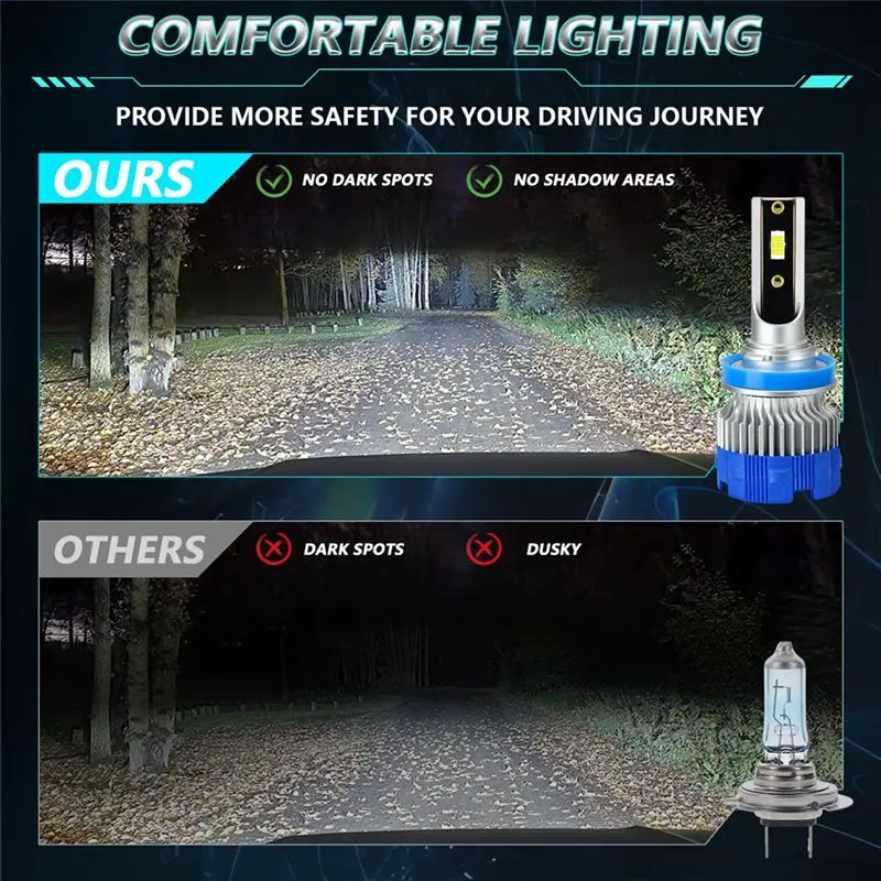 A71E-H11 LED Fog Light Bulbs, Car Headlight Canbus Light, 50W 5000LM 6000K Cool White Light, DRL Replacement for Cars