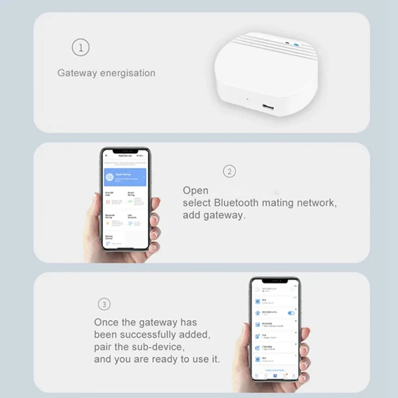 App Zigbee 3.0 Gateway Hub Smart Home Automation Device Wifi Wireless Bridge Voice Control Works For Alexa Google Easy Install