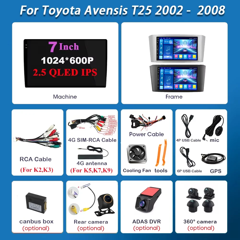 7Inch Wireless Carplay 5G For Toyota Avensis T25 2002 2003 2004 2005 2006 2007 2008 GPS Navigation Car Radio Multimedia Player view 5