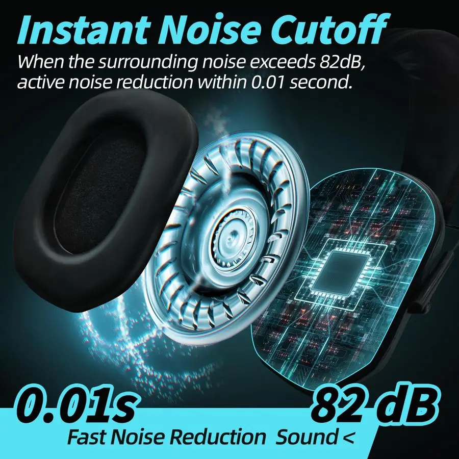 Electronic Shooting Ear Protection with 5X Sound Amplification amp NRR 23dB for Huntng Gun Range