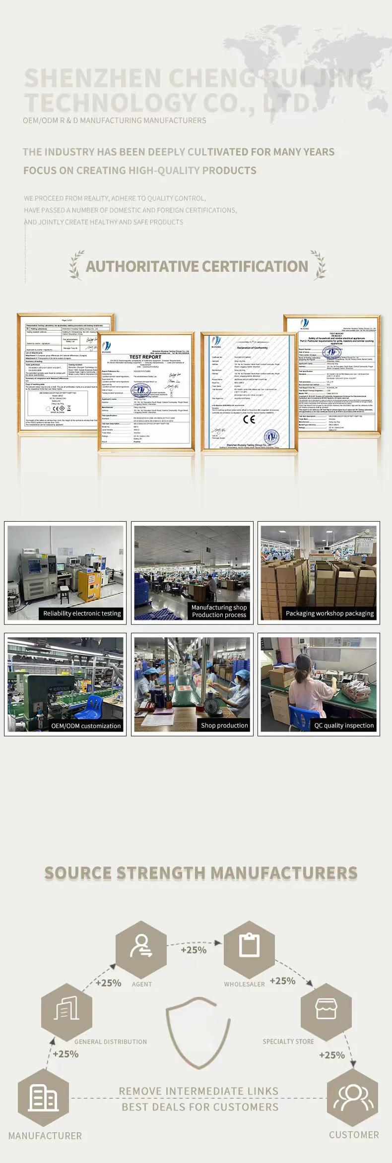 Proxmark3 Easy V5.0 K DEV Sviluppare per Lettore RFID NFC Prox/Card EM4x UID Card Clone Copiatrice Scrtore Duplicatore Crepa 2 USB 512M 30 Proxmark3 Easy V5.0 K DEV Sviluppare per Lettore RFID NFC Prox/Card EM4x UID Card Clone Copiatrice Scrtore Duplicatore Crepa 2 USB 512M 30