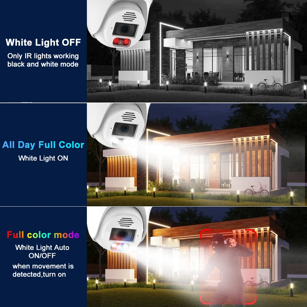 MISECU HD 8MP 4K POE Festival5MP в