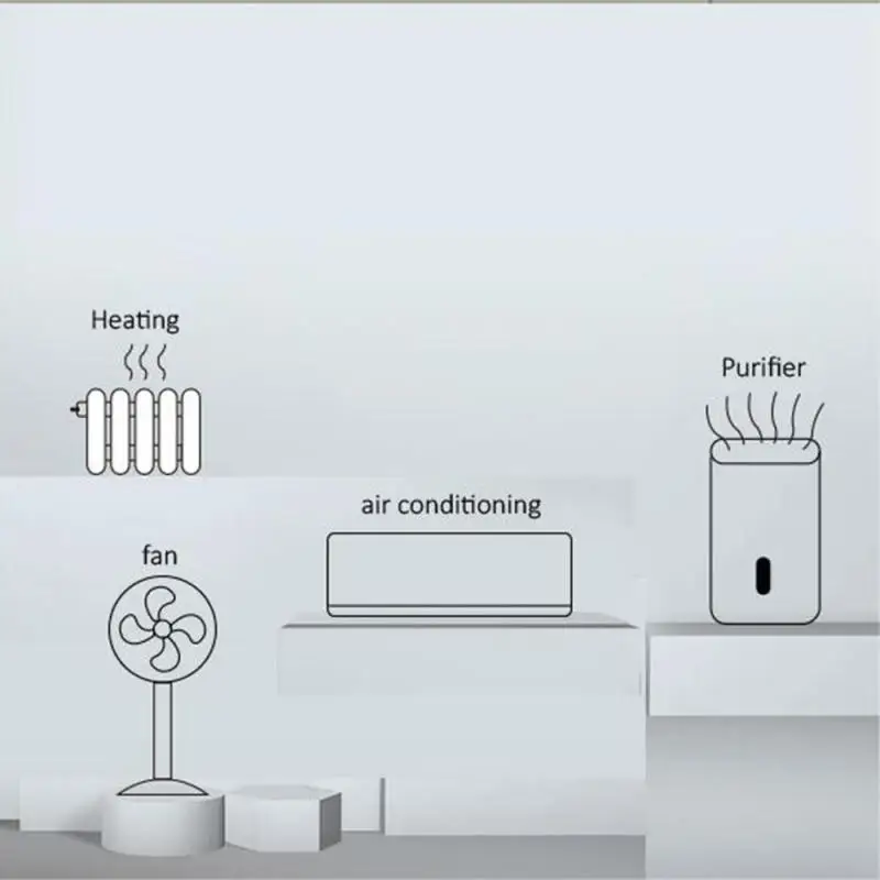 eWelink Zigbee 3,0 беспроводной датчик температуры и влажности умный дом термометр TH детектор управление приложением работает с мостом ZB