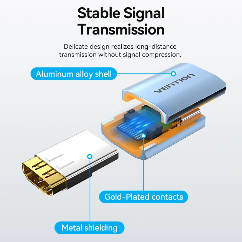 Vention 8K HDMI Extender HDMI Female to Female Connector 8K60Hz HDMI 2.1 Coupler Extension Adapter for PS4 HDTV Roku TV Stick PC