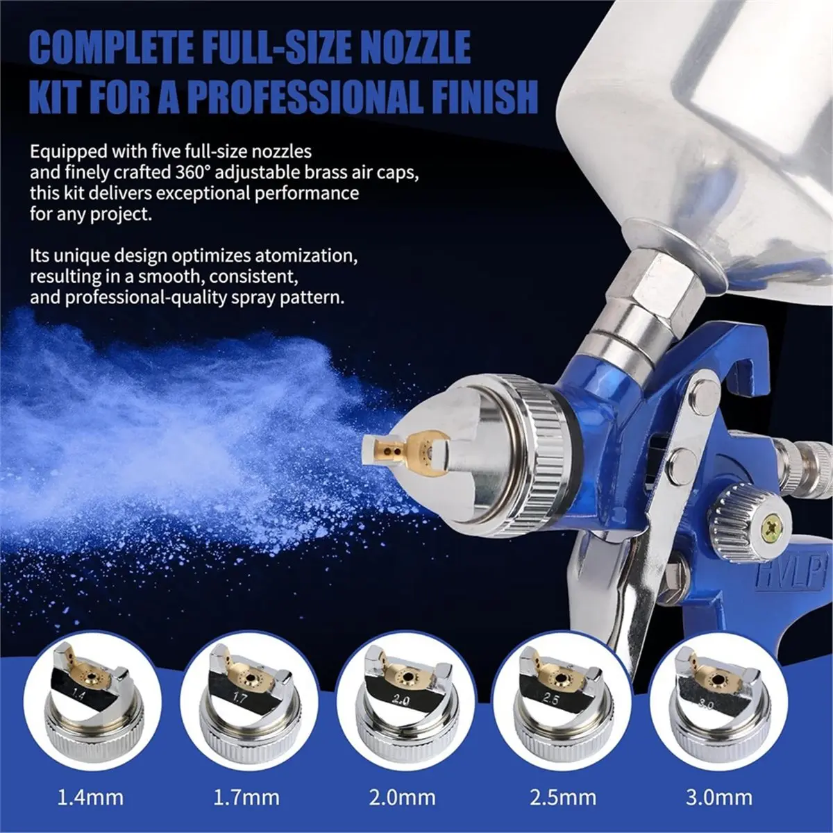 HVLP Paint Kit for Automotive and DIY Projects - Includes 5 Nozzles and 1000cc Cup