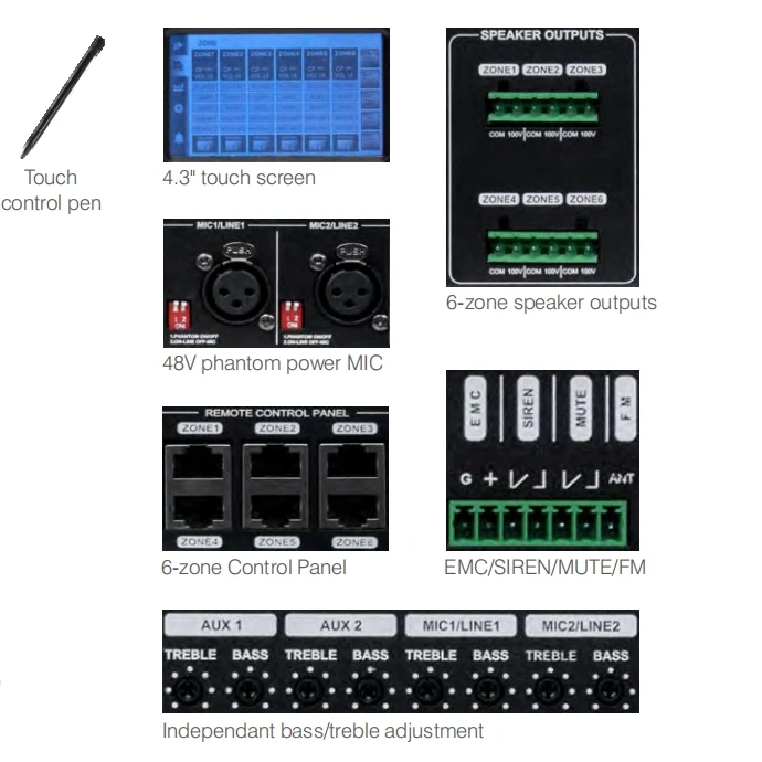 6 Zones au.dio Matrix Amplifier System au.dio Processor Amplifier