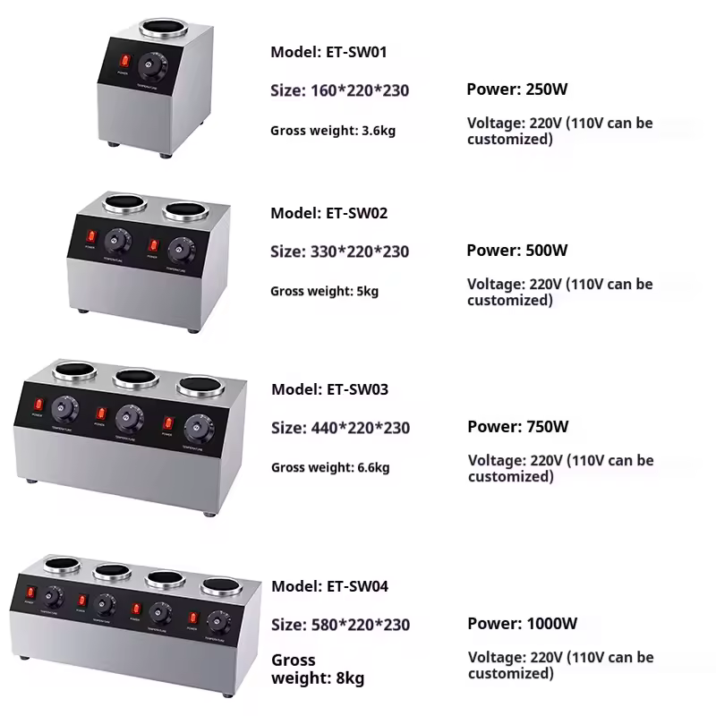 Commercial Application