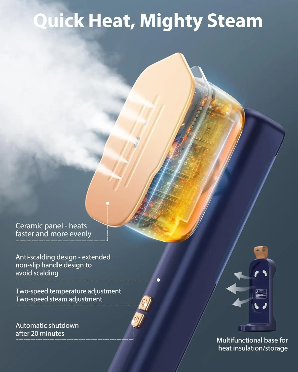 مكواة بخار محمولة 2 في 1، 1100 وات، بخار مستمر لمدة 20 دقيقة، خزان 100 مل، مع قفازات تبخير