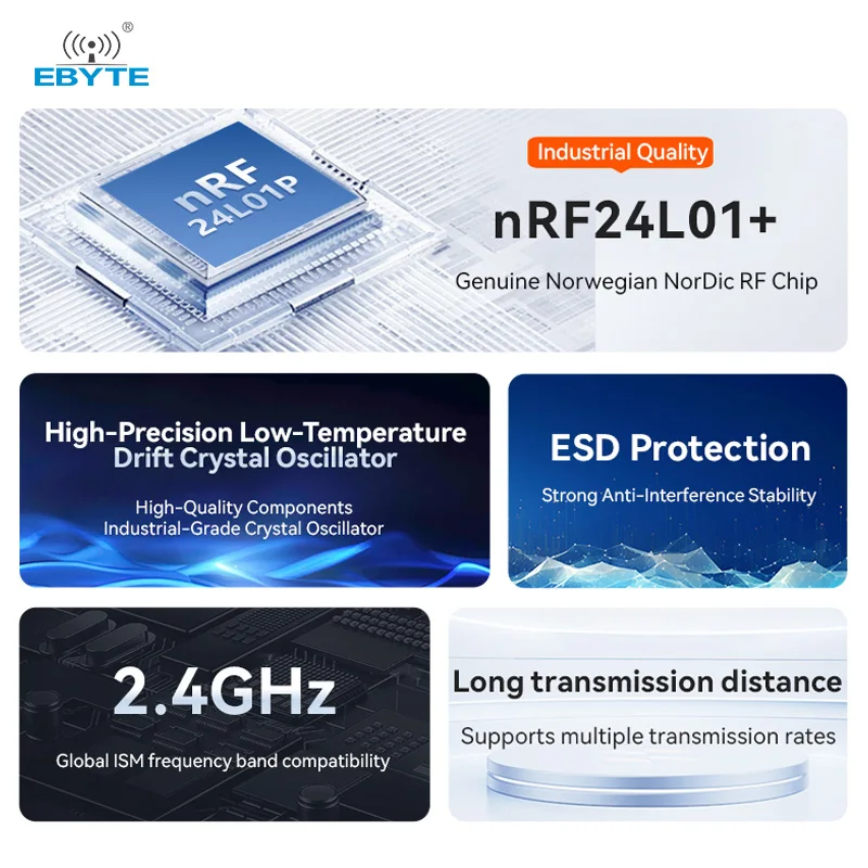 Módulo inalámbrico nRF24L01P 2,4 GHz PA LNA 20dBm antena SPI SMA-K transceptor receptor transmisor EBYTE E01-ML01DP5