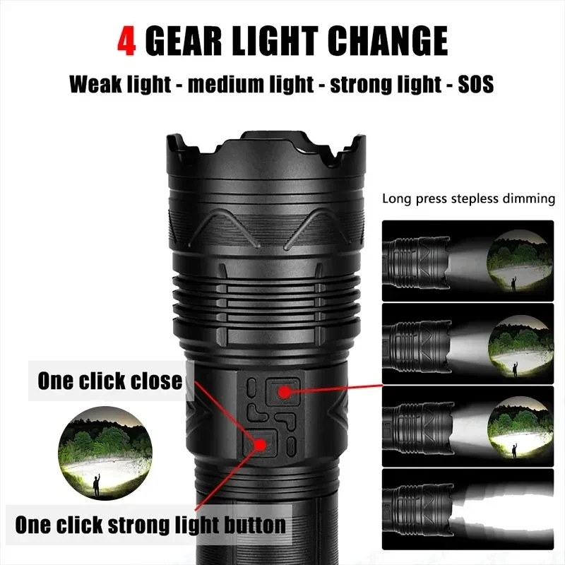 KDULIT Powerful GT60 LED Flashlight Long-range Lighting Long Endurance Powerful Torch Type-C Charging Tactical Camping Lantern