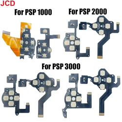 JCD For PSP1000 2000 3000 Controller Left And Right Ribbon Cable Tray Button Film Tray Conductive Film Tray Button Film Sticker