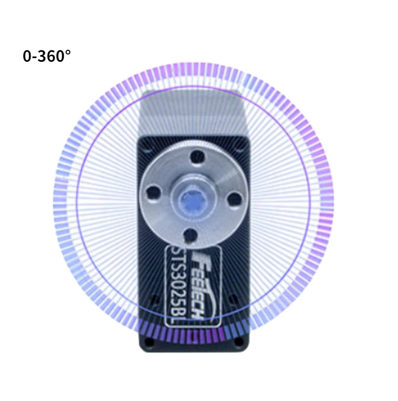 

12 В 20 кг бесщеточный цельнометаллический роботизированный сервопривод высокая скорость длительный срок службы с кронштейном шаговая модель сервомотор обратной связи STS3025BL