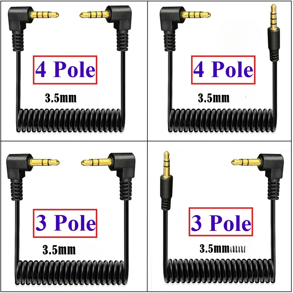 Spring Elastic Expa…