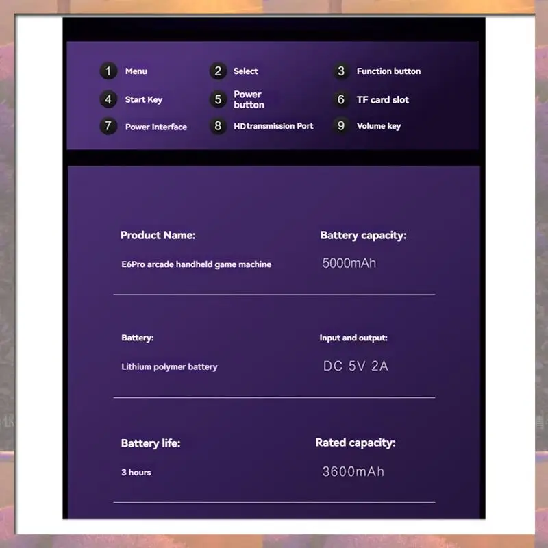 Top Sale E6plus Handheld Rk3566 Dual-System Game Machine 5.0 Hd Ips Big Screen With Touch Hd Big Screen Supports Wifi Projection