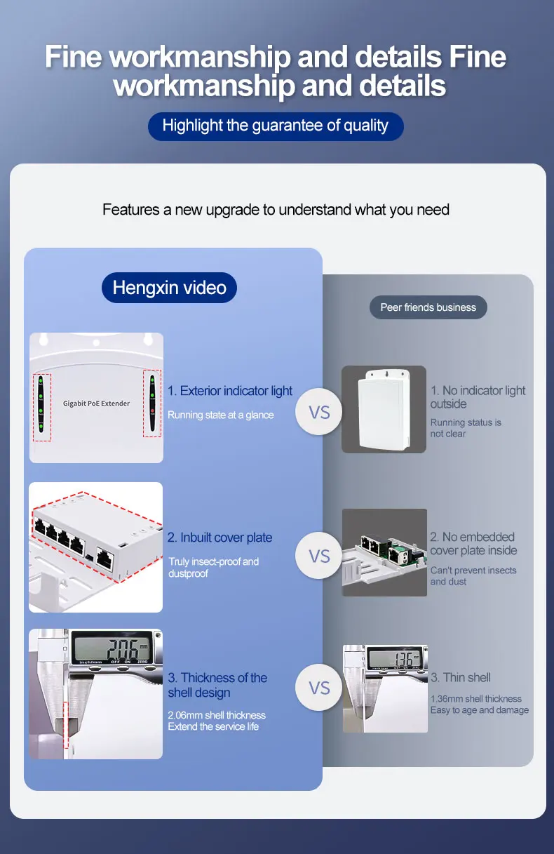 5 Ports Outdoor Waterproof POE Extender 1000Mbps Plug Play DC44 57V Wall Mounted Network Switch for NVR IP Camera CCTV System view 3
