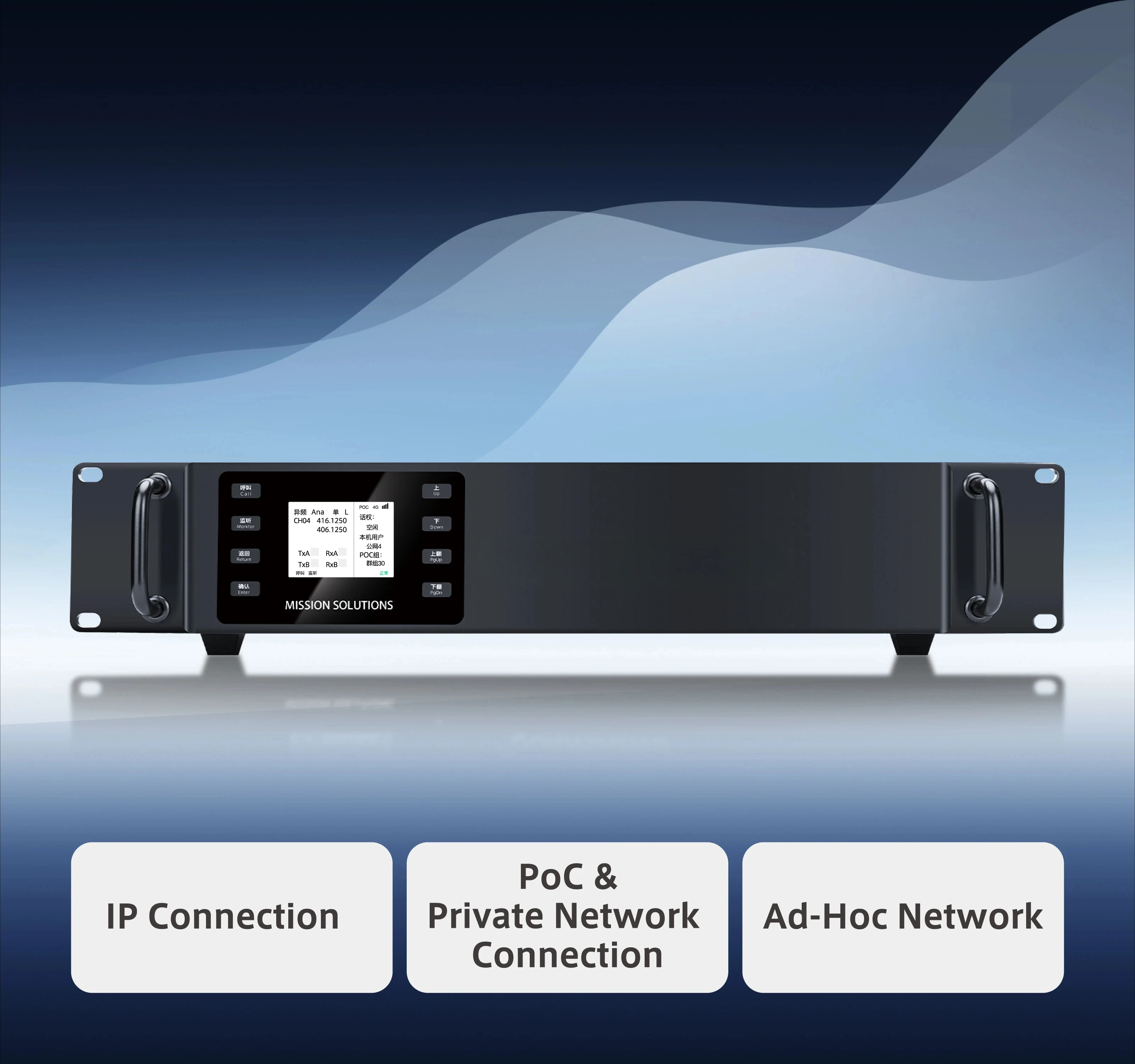 Повторители радиолюбителей DMR Amateur