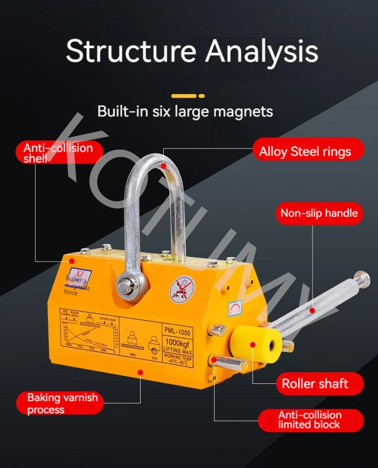 1000KG Steel Magnetic Lifter Heavy Duty Crane Hoist Lifting Magnet