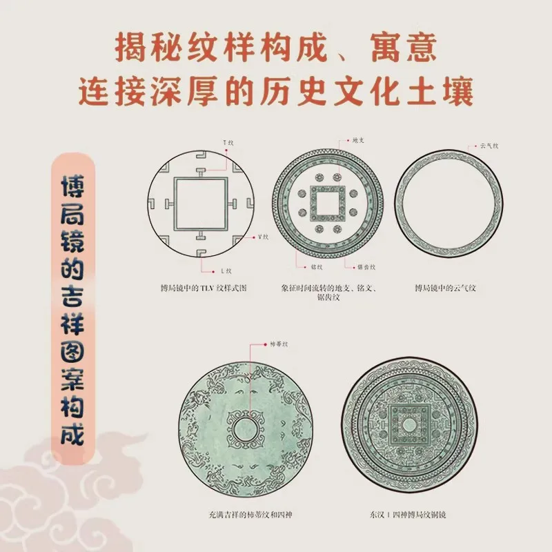Chinese Traditional Patterns Book, Motifs Design Reference, Art History Visual Guide, Inspiration for Designers and Artists