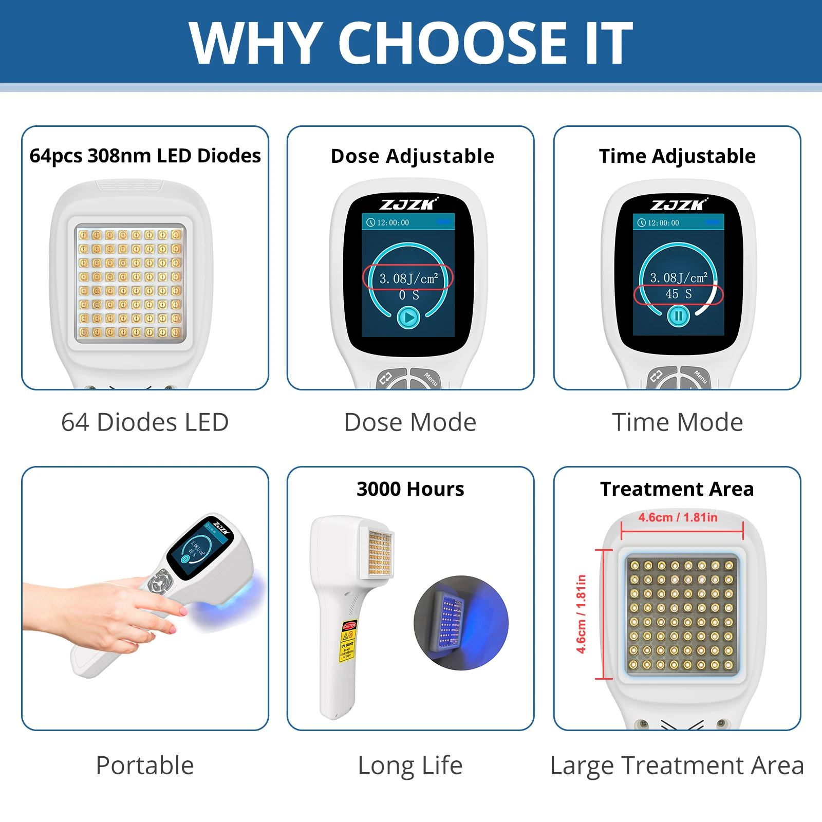 ZJZK 450mW UV Phototherapy Instrument 308nmx64diodes Light Lamp For Psoriasis Therapy For Scalp Psoriasis Dermatitis Vitiligo