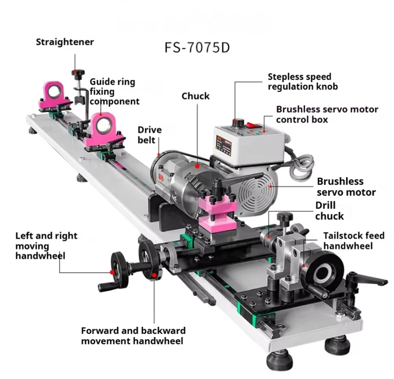 FS-7075B Professional Billiard Pool Cue Snooker Billiard Repair Machine Pool Cue Repair Lathe Machine for Workshop Model