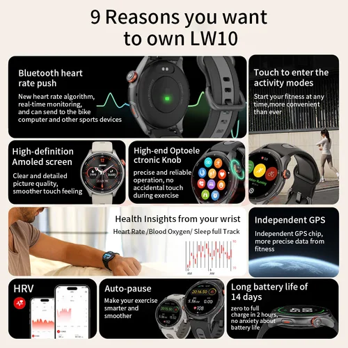 Imagen 2 del producto IGPSPORT nuevo LW10 pantalla AMOLED ciclismo reloj para correr Monitor de ritmo cardíaco durante el sueño Bluetooth llamada GPS Fitness oxígeno reloj deportivo