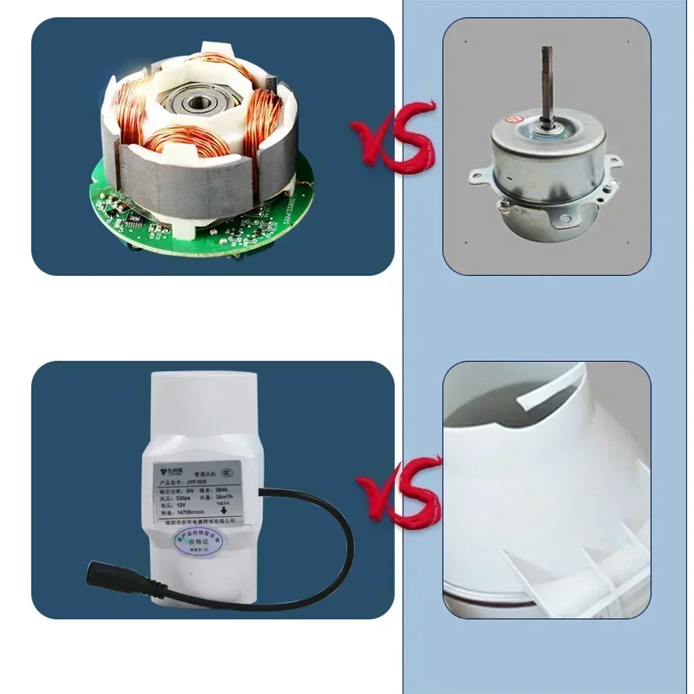 

Встроенный канальный вентилятор 12 В 75100 мм с бесшумной работой и высоким потоком воздуха для внутренней вентиляции в кухонах, мастерских и теплицах