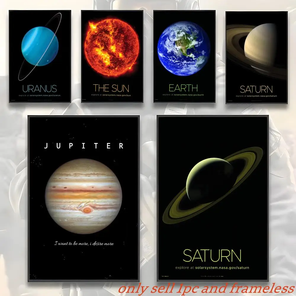 Astronomy Enthusiasts Cosmic Planets Poster Gift with prints Home bedroom living room decoration promotion and display