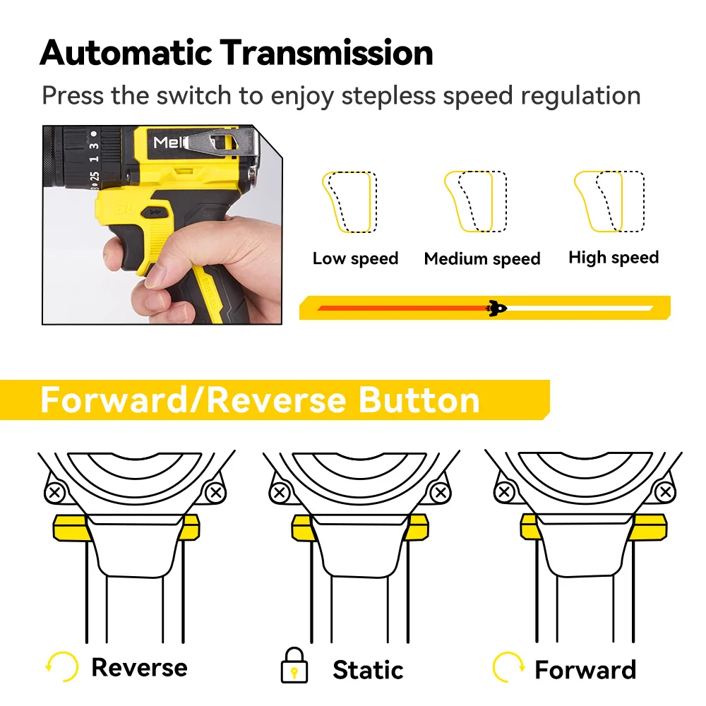 MELLWIN 13 MM Bürstenlosen Elektrischen Schlagbohrmaschine 25 + 3 Drehmoment Handheld Flachbohrmaschine Schraubendreher Elektrowerkzeuge Für Makita 18 V Batterie Pin – Detail 11