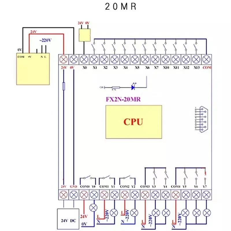 Controller programmabile FX2N-20MR PLC scheda di controllo industriale 12 ingressi 8 uscite 24V 5A download online testo spegnimento tenere