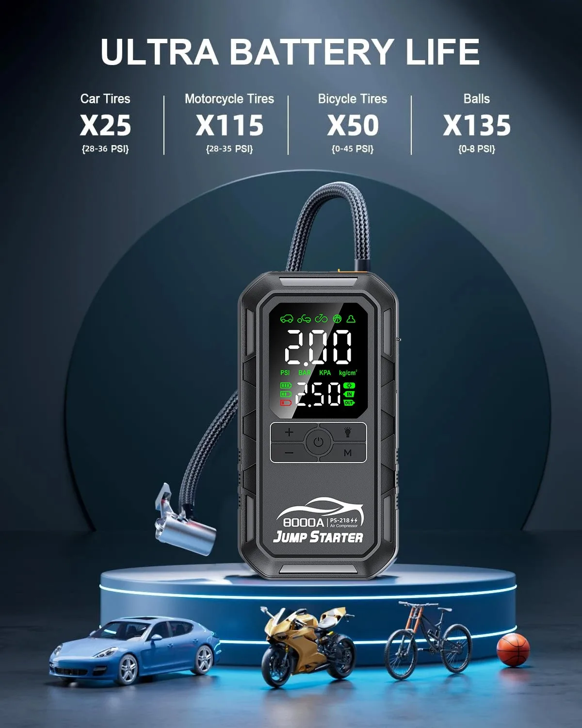 

All-in-One 8000A Wireless Jump Starter: Portable Emergency Power Bank & Dead Car Battery Booster for Roadside Rescue