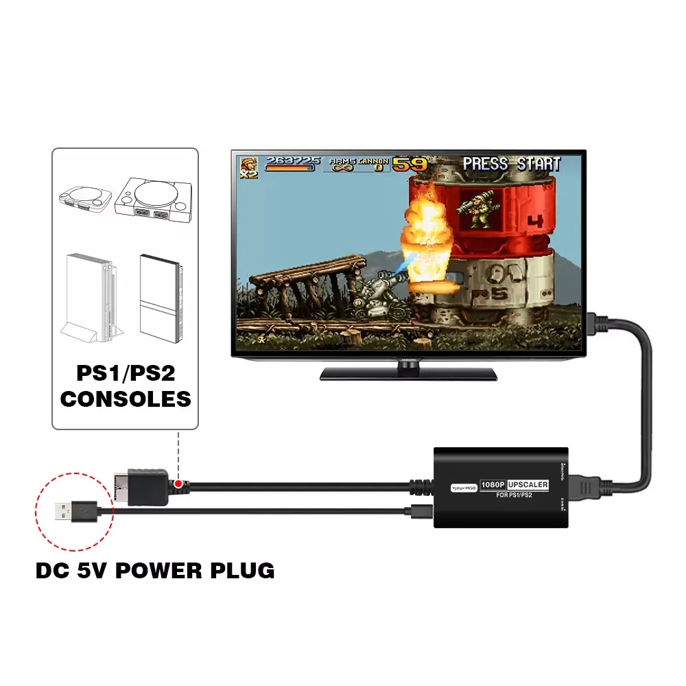 محول TicKnot HDMI لوحدات تحكم الألعاب PS2/PS1 مع محول فيديو RGB إلى YPbPr لـ PS1