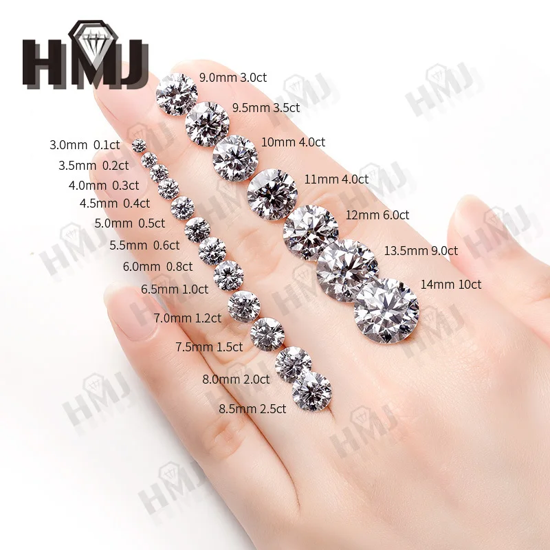 HMJ 0,1-13 Karat Moissanit-Stein, runde Form, Farbe D, Reinheit VVS1, Brillantschliff, Diamanttester-geprüft, mit GRA-Zertifikat, Perlen – Detail 4