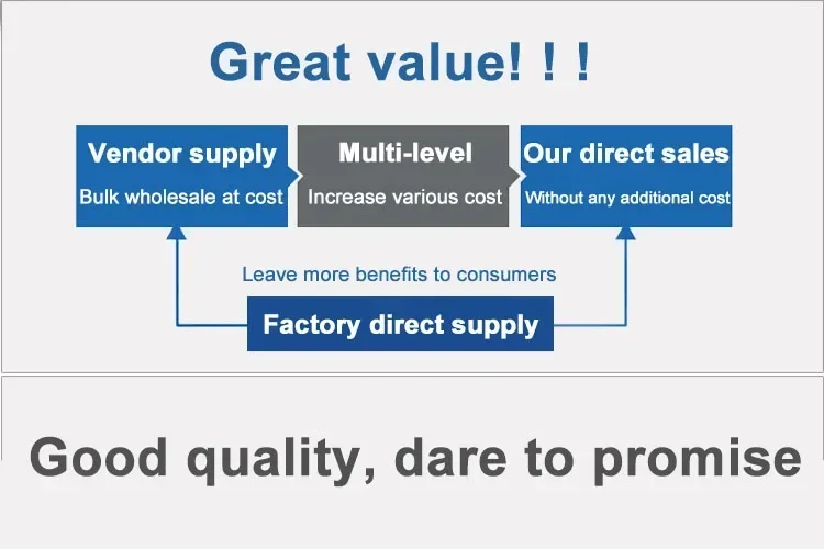 Bagian Lift SBH2-1024-2T 30-050-15 Encoder Lift Lift Encoder Motor Lift Encoder Putar