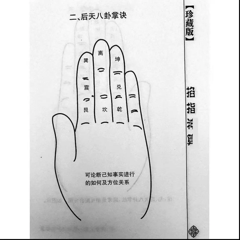 counting fingers Calculations and Deductions Determining Qiankun Jue Collector's Edition 256-page Book of Finding Objects