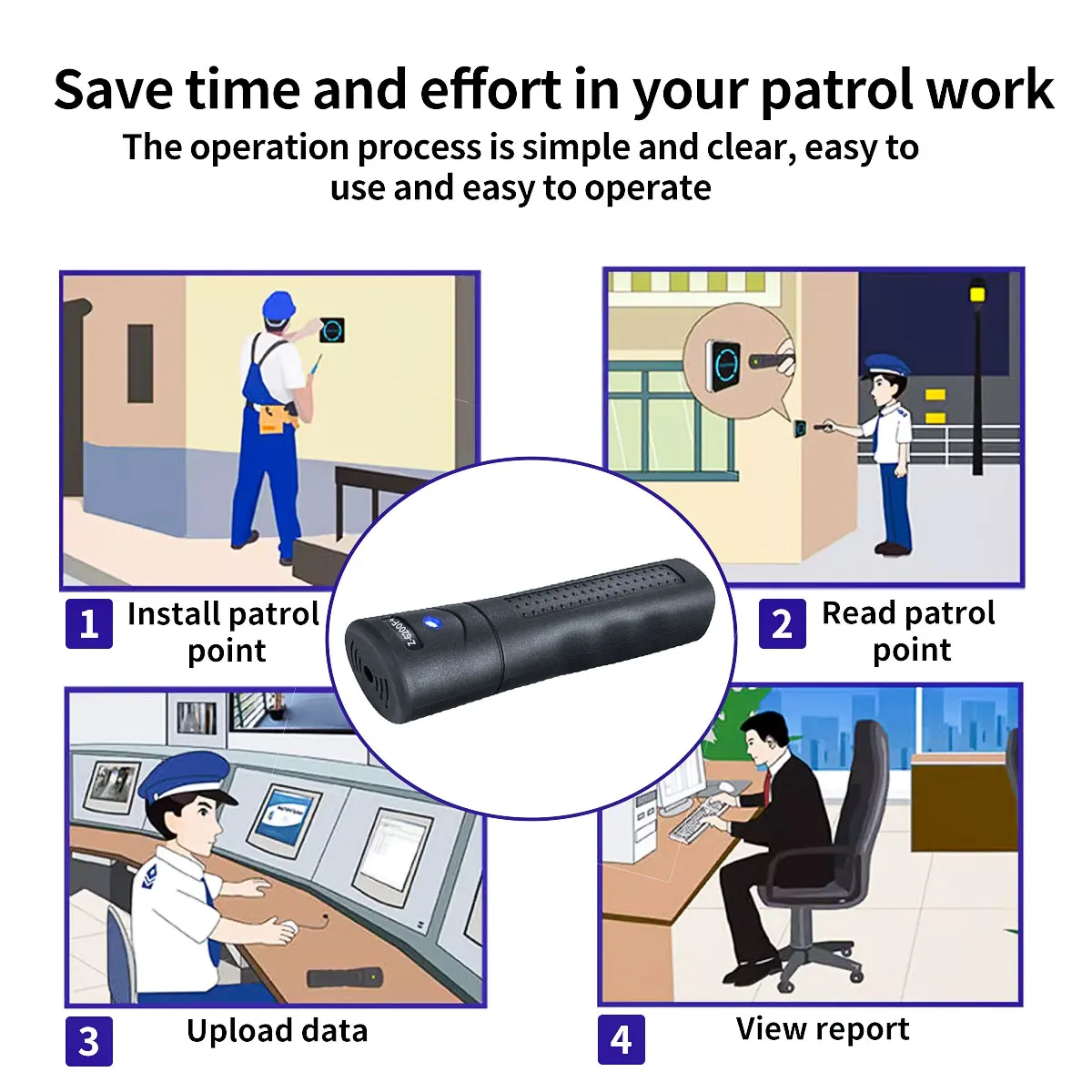 Patrol Recorder Guard Tour System IP67 Free Software Professional Guard Monitoring Attendance System with 4 Checkpoint Tags RFID