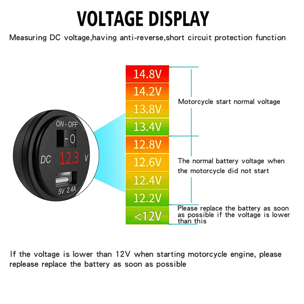 Motorcycle USB Charger Digital Display Phone Charging Adapter Motorbike USB Power Supply with Switch, Black