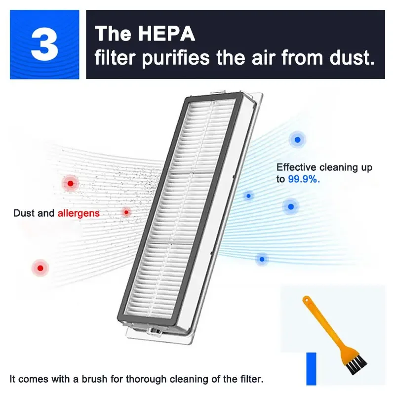 Hepa Filter for Xiaomi Mijia 1S,Roborock S5 S50 Max,Mi Robot Vacuum Cleaner,Mop Roller Side Brush Accessories Spare Parts Kit