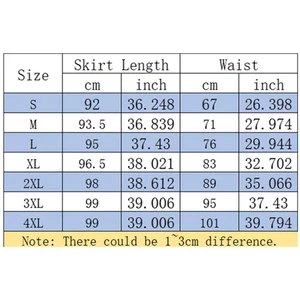 أفضل 10 ملابس مبيعا في العصر الفيكتوري - رقم 9