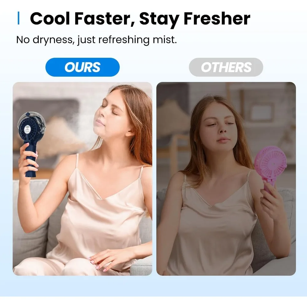 مروحة رذاذ محمولة - 4000 مللي أمبير قابلة لإعادة الشحن، خزان مياه 50 مل، قابل للطي 180 °   مروحة شخصية محمولة، 3 سرعات، شاحن محمول fo