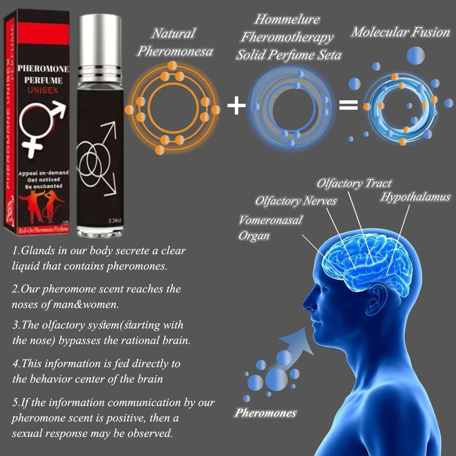 Perfume portátil fragrância duradoura perfume de feromônio para homens e mulheres perfume para adultos sexualmente flertando essencial