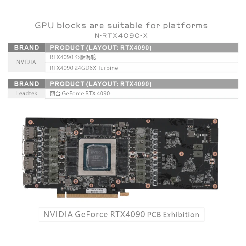

Водяной блок графического процессора Bykski для Nvidia RTX 4090 24GD6X, турбина/Leadtek 4090, передний водяной блок VGA, индивидуальный металлический радиатор охлаждения ПК