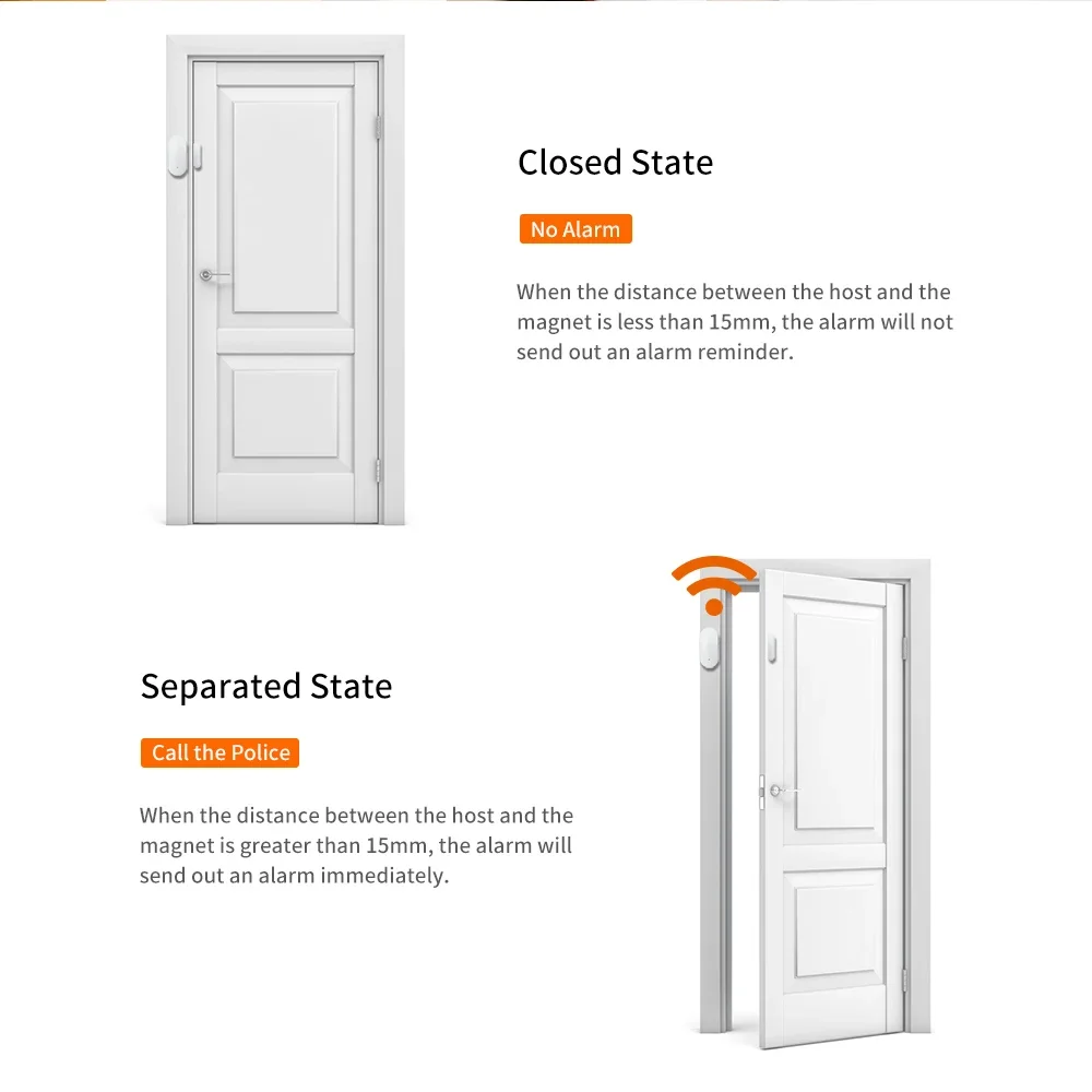 ACJ-interruptor magnético inalámbrico para puerta y ventana, Panel de sistema de seguridad para el hogar, accesorios de alarma antirrobo EV1527, 433mhz