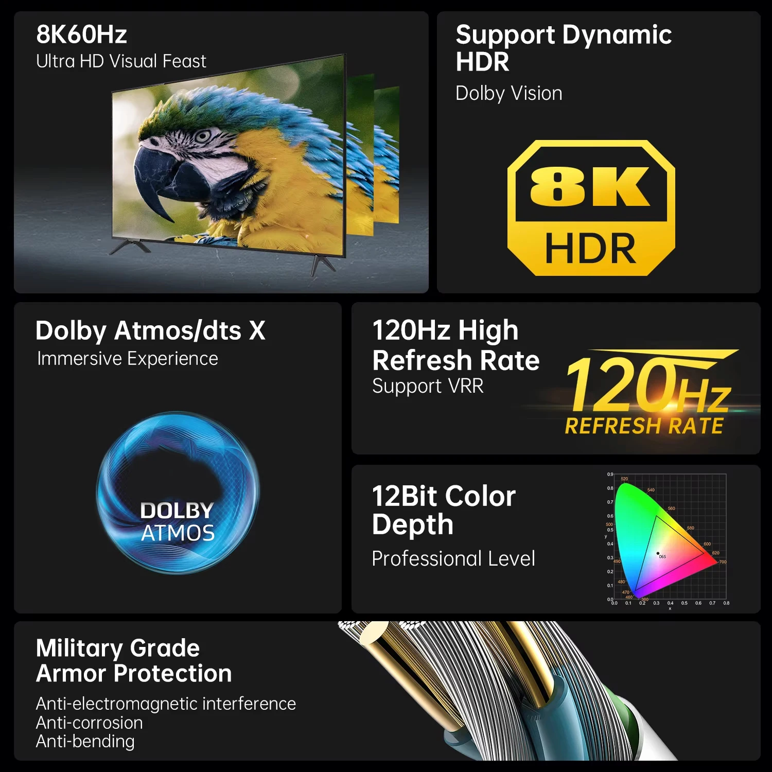 MOSHOU 8K HDMI 2.1 Optical Fiber Cable 48Gbps 8K@60Hz 4K@120Hz HDMI Cord RTX 4080 RTX 4090 HDR eARC for Xbox PS5 Samsung QLED TV