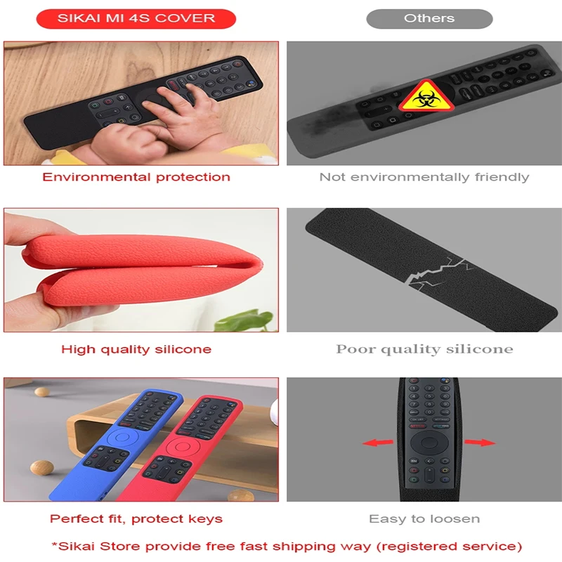 Remote Control Case for Smart TV Xiaomi Mi TV 4S 50 Inch XMRM-010 Dustproof Silicone Cover For Mi 4A 4C Remote Controller Shell