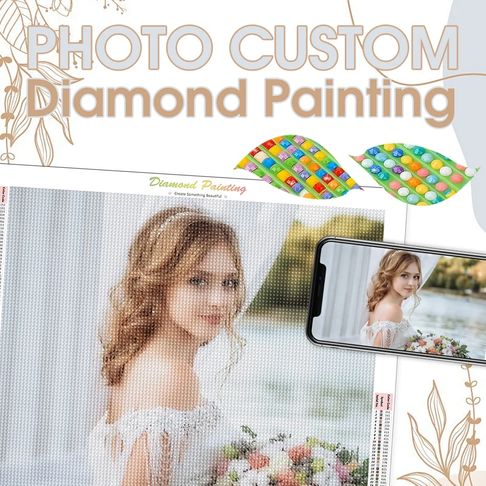

RUOPOTY Photo Custom Diamond Painting Diy 5D Diamond Mosaic wedding gift Cross Stitch Wall Picture Full Square/Round Dril Kits