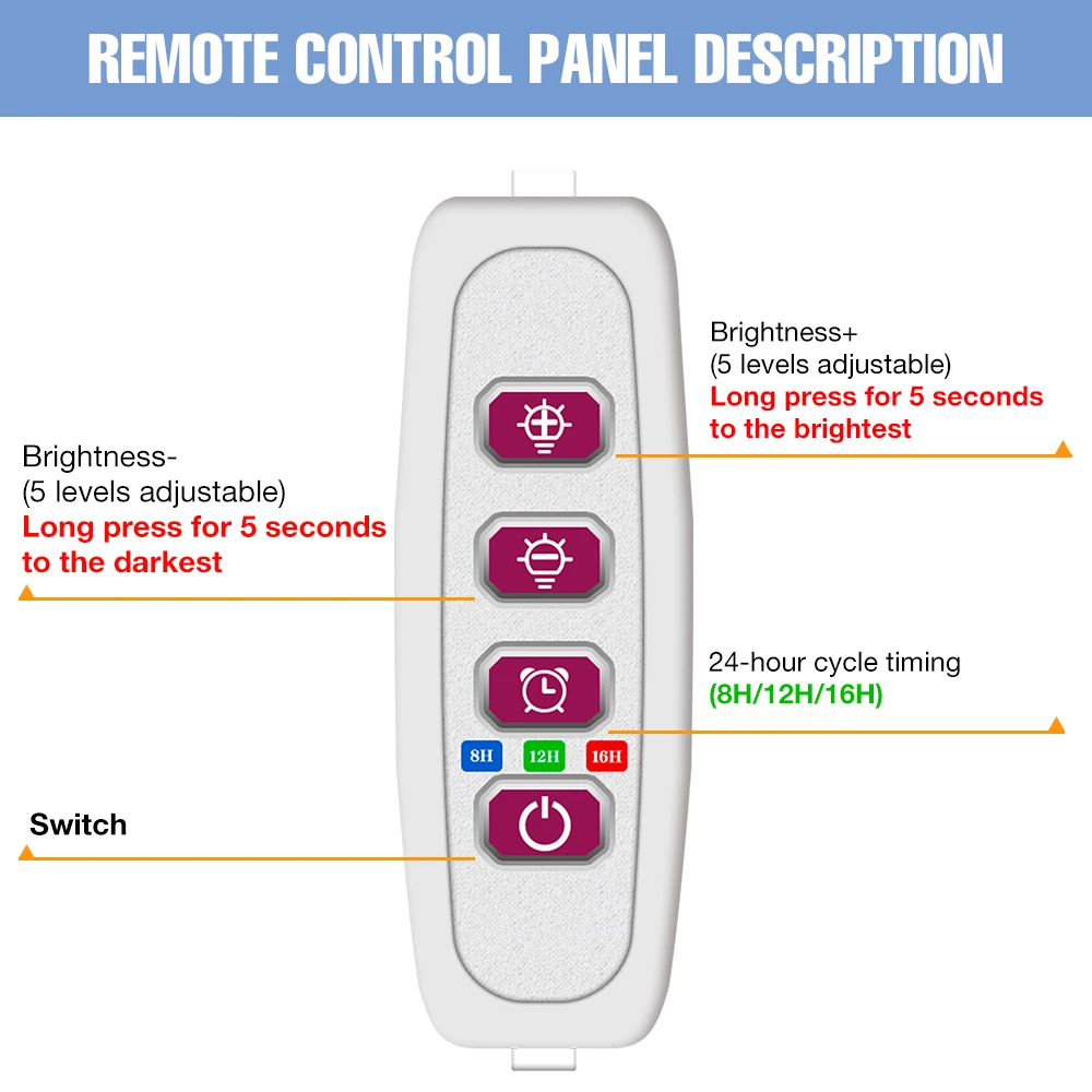 수경 재배 LED 피토램프 USB, 전체 스펙트럼 성장 램프, 피토램프, 온실 식물 램프, 실내 꽃 씨앗 성장 조명