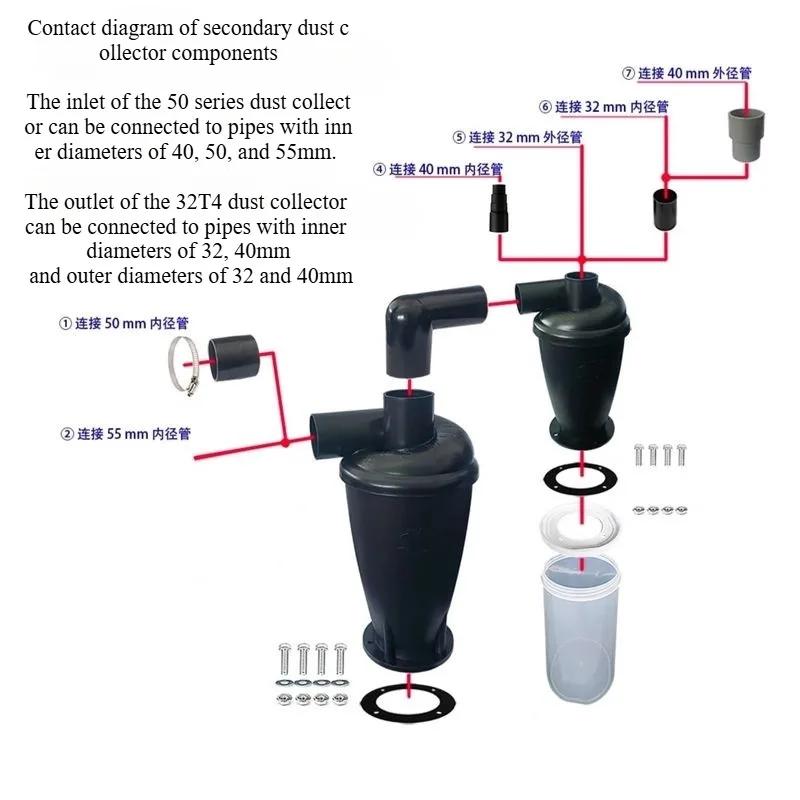 مكنسة إعصارية/فلتر HEPA/1200 وات 2X قوة إعصار | هروب من الغبار بنسبة 80%