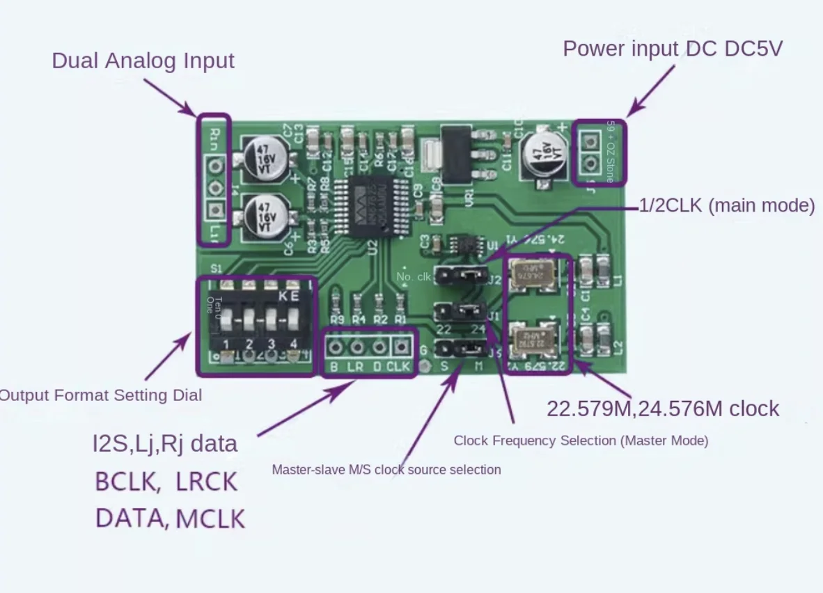 Dual-channel 24-bit ADC data acquisition card AUX analog audio to I2S left and right aligned digital output module